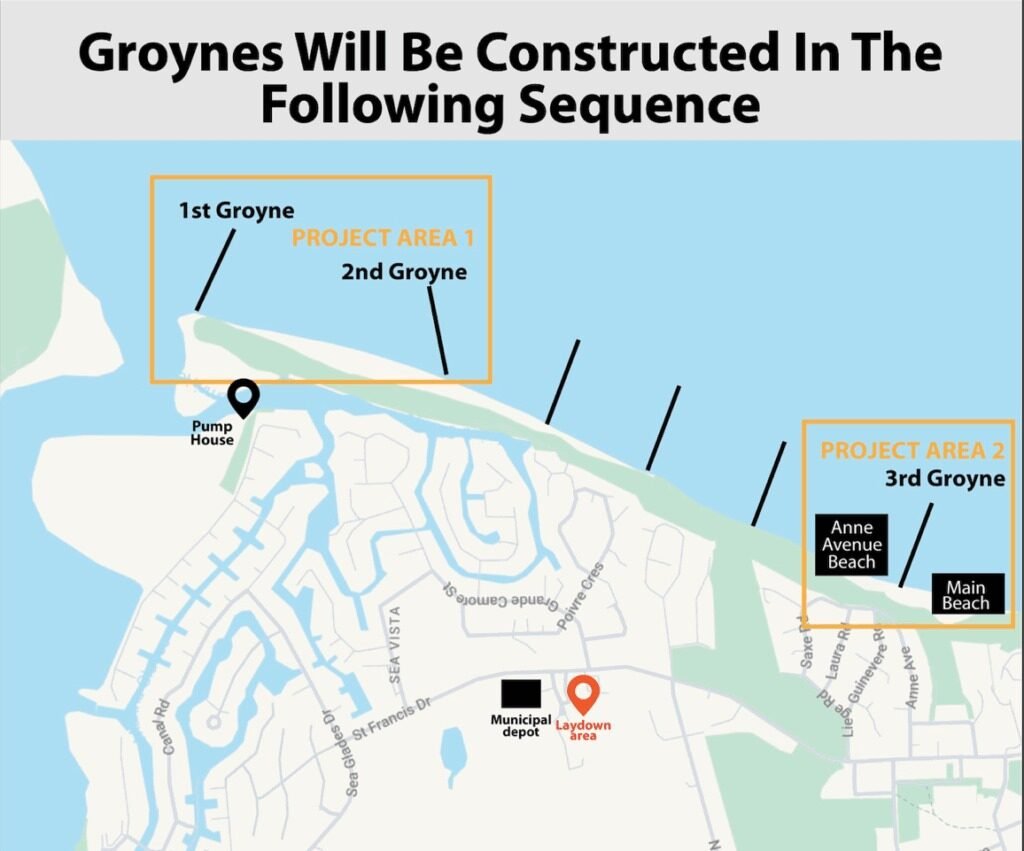 Kromme River Mouth nears completion